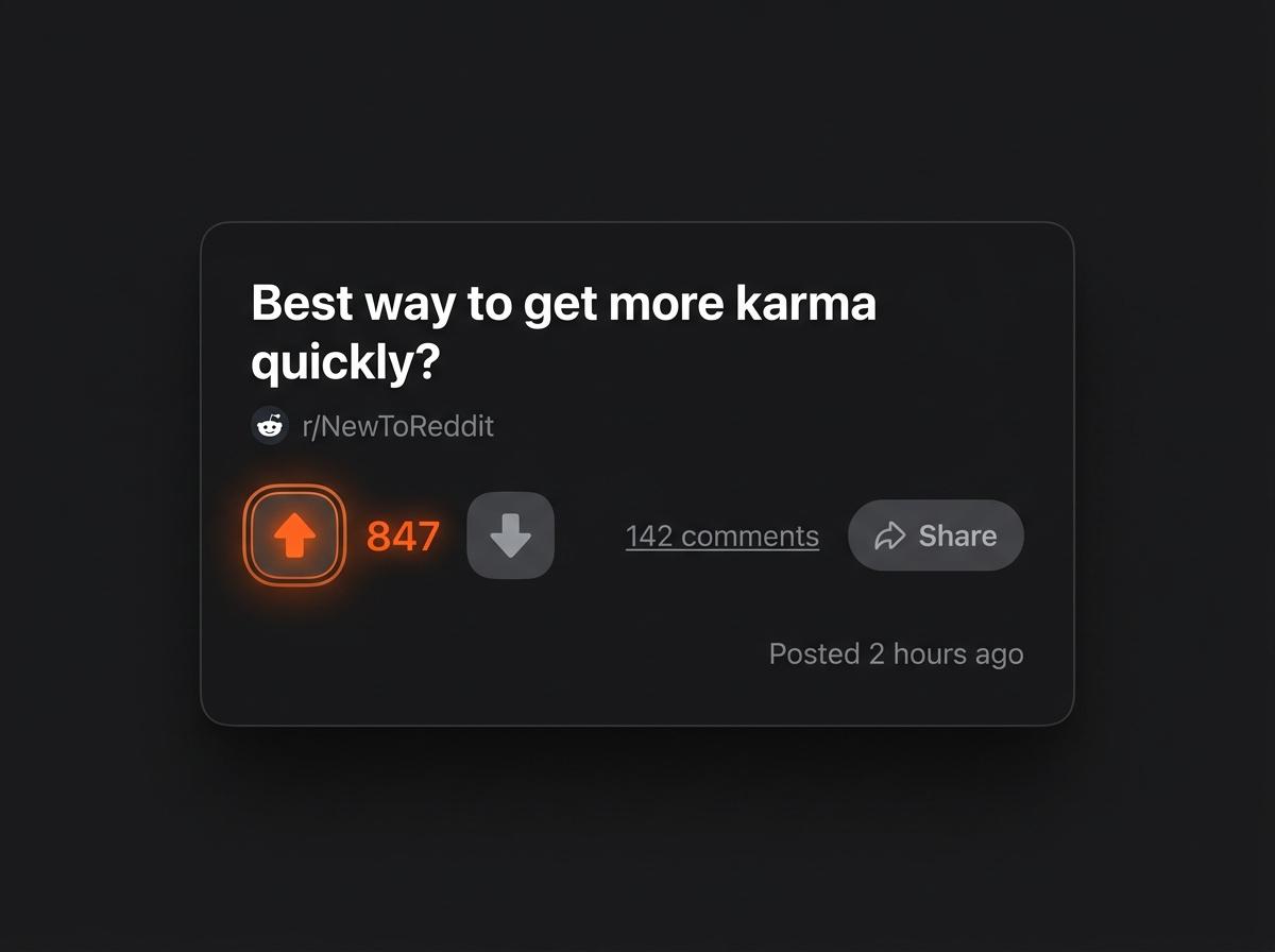 Reddit post card mockup showing an orange glowing upvote button with 847 votes in r/NewToReddit