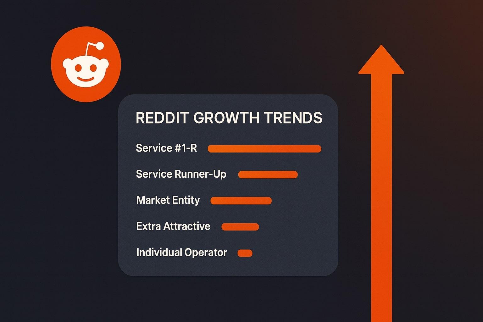 A comparison graphic showing Reddit growth trends across different services