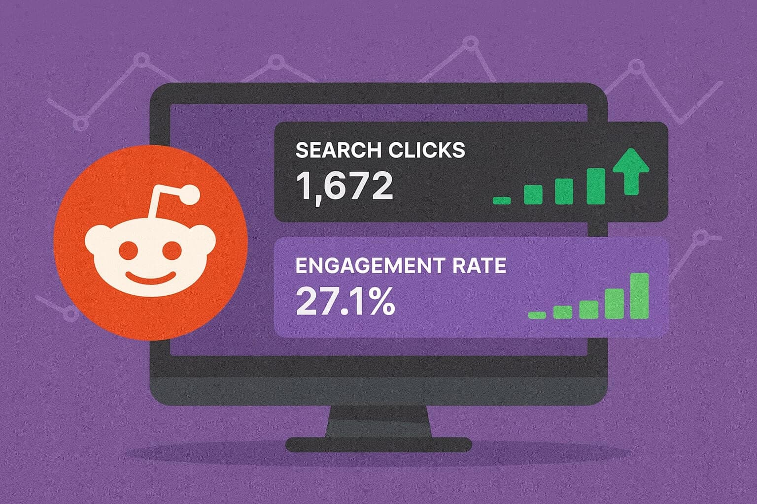 A concept image of Reddit analytics dashboards highlighting search clicks, engagement rate, and ranking improvements over time